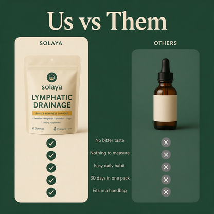 Lymphatic Drainage Gummies