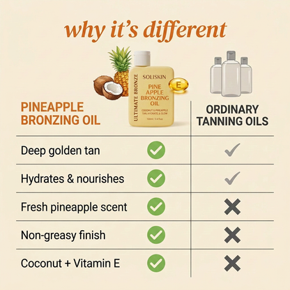 Rapid Bronzing Oil
